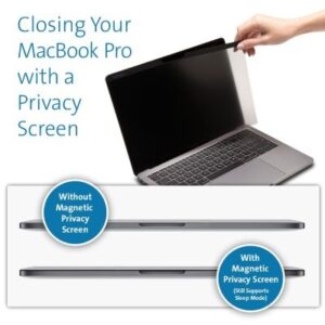 Pantalla de privacidad magnética